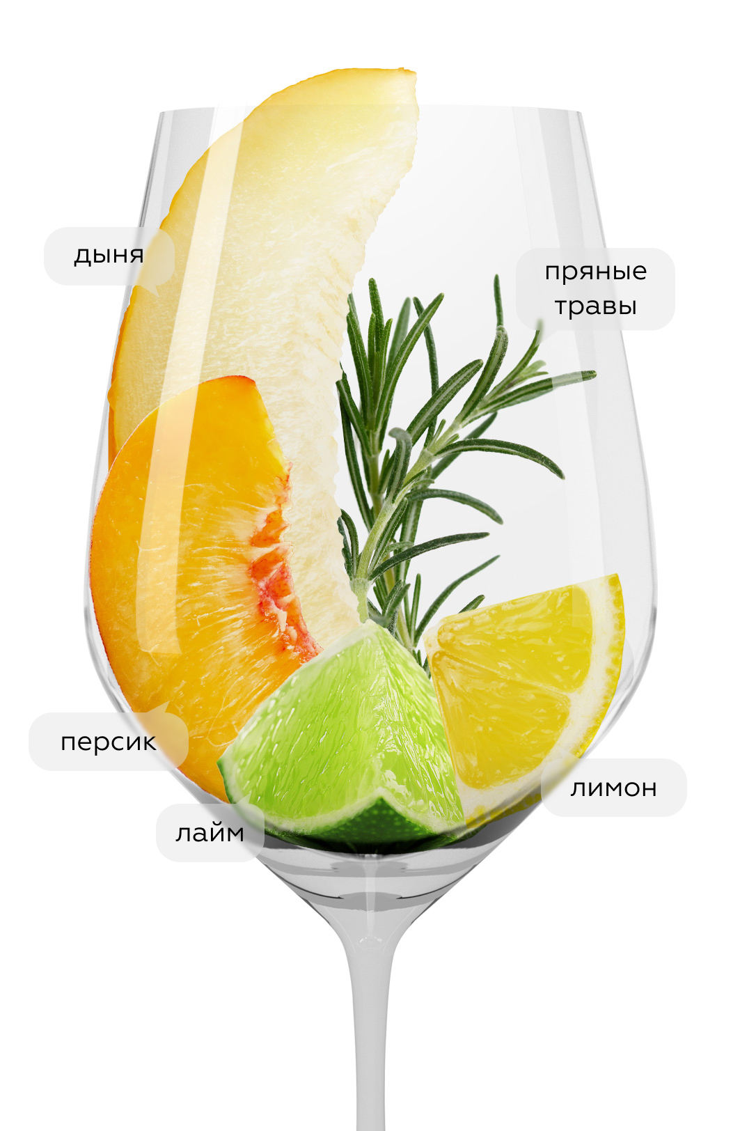 Вино Vina Albali Verdejo, Felix Solis, 2021, (138267), Испания, Кастилия и Леон, белое, сухое, 0.75 л, Руэда Вердехо Винья Албали, цена 1490 рублей