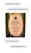 Grande Cuvee 1531 Cremant de Limoux Rose