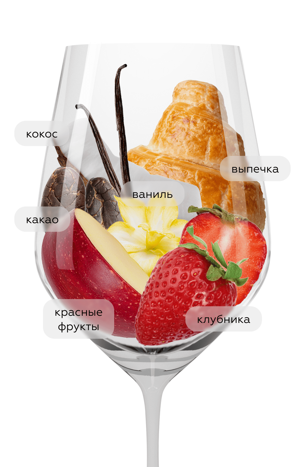 Вино El Recio, Matsu, 2023, (156790), Испания, Кастилия и Леон, красное, сухое, 0.75 л, Эль Ресио, цена 2792 рублей