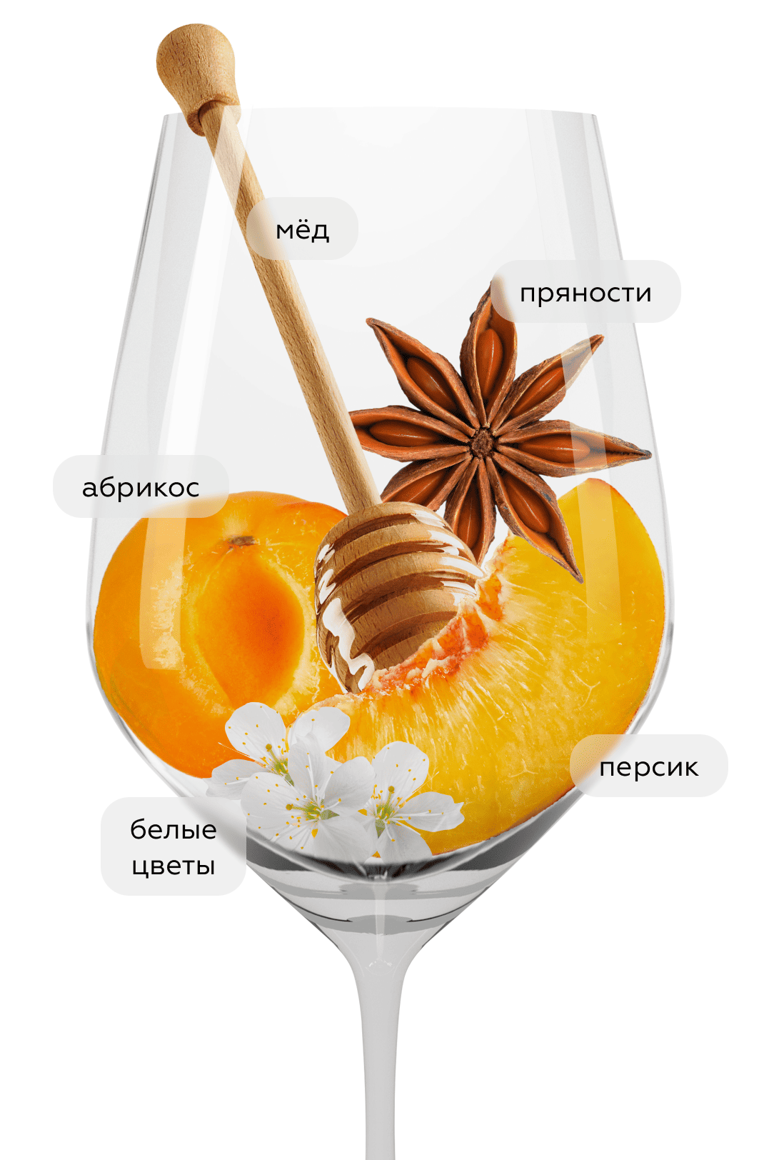 Вино Piere Sauvignon, Vie di Romans, 2021, (143108), Италия, Фриули-Венеция-Джулия, белое, сухое, 0.75 л, Пиере Совиньон, цена 11490 рублей