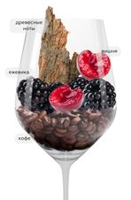 Вино Cosaque Красная Горка, (149657), красное сухое, 2022 г., 0.75 л, Казак Красная Горка цена 3490 рублей
