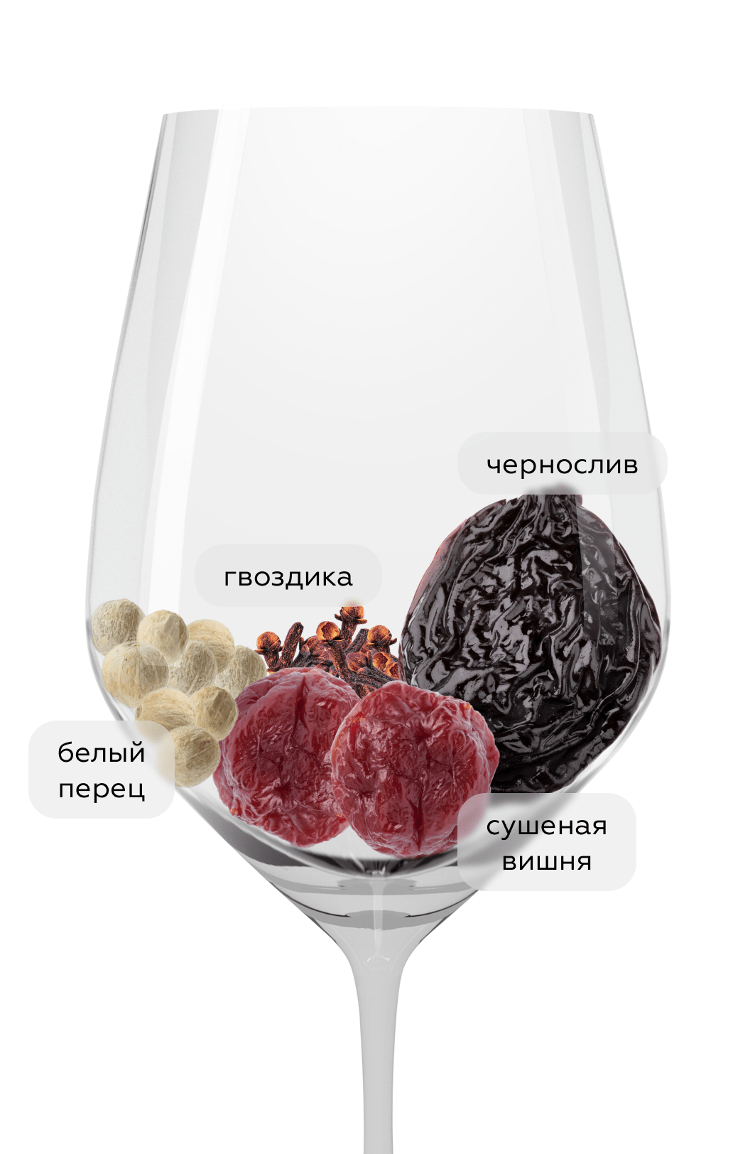 Вино Chakalaka, Spice Route, 2021, (145771), Южная Африка, Свортленд, красное, сухое, 0.75 л, Чакалака, цена 6490 рублей