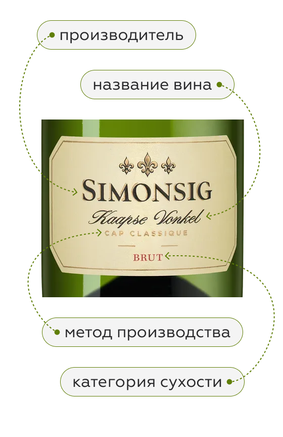 Игристое вино Kaapse Vonkel Brut в подарочной упаковке, Simonsig, 2024, (158924), Южная Африка, Вестерн Кейп, белое, брют, 0.75 л, Каапс Вонкель Брют, цена 3990 рублей