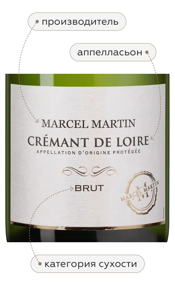 Игристое вино Marcel Martin Cremant de Loire Brut White, (158534), Франция, Долина Луары, белое, брют, 0.75 л, Креман де Луар Брют, цена 3190 рублей