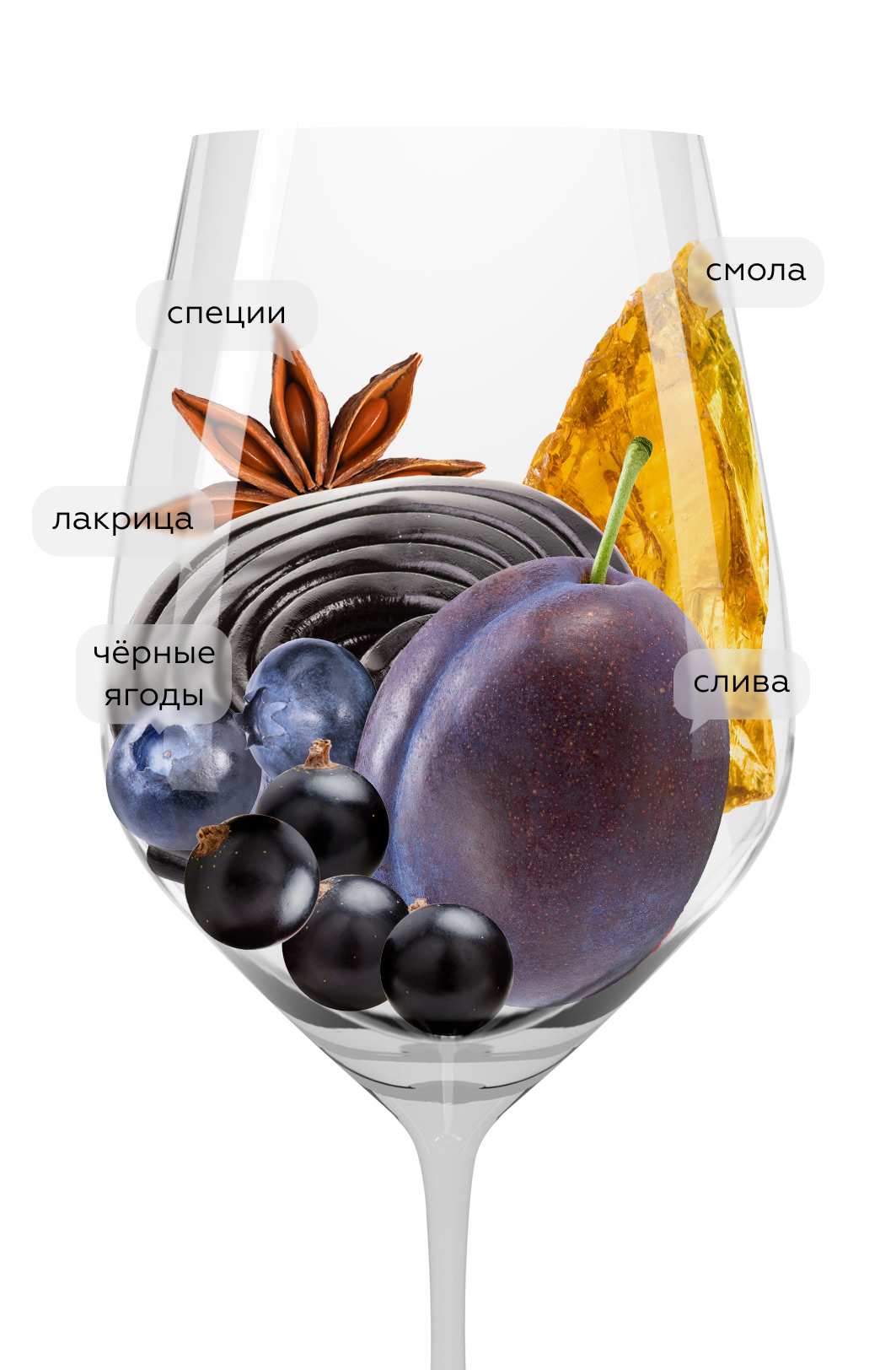 Вино Lukasi Saperavi , 2019, (147051), Грузия, Кахетия, красное, сухое, 0.75 л, Саперави, цена 4990 рублей