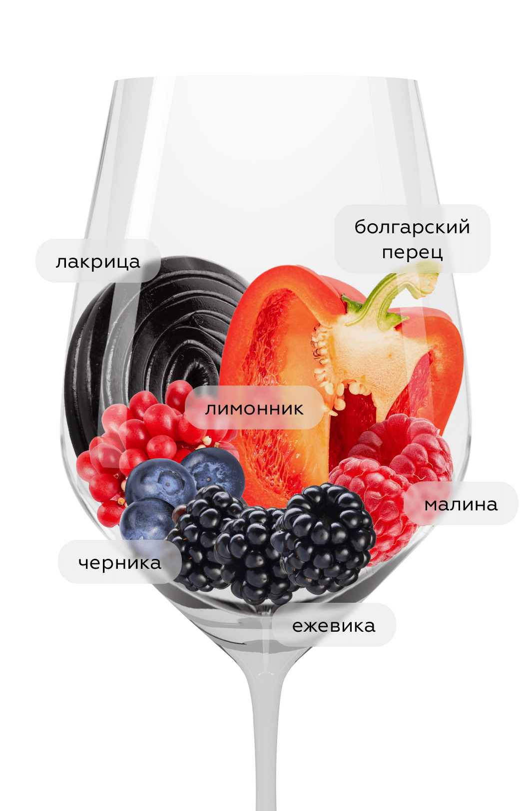 Вино Mantra Каберне Фран, Mantra Estate, 2023, (159189), Россия, Кубань, красное, сухое, 0.75 л, Каберне Фран, цена 4490 рублей