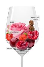 Вино Lumera, (147990), розовое сухое, 2023 г., 0.75 л, Люмера цена 2990 рублей