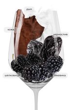 Вино Мерло Красная Горка, (136136), красное сухое, 2020, 0.75 л, Мерло Красная Горка цена 3490 рублей