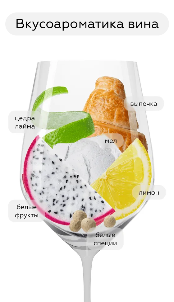 Игристое вино Asolo Prosecco Superiore Brut, Loredan Gasparini, (147349), Италия, Венето, белое, брют, 0.75 л, Азоло Просекко Супериоре Брют, цена 3490 рублей