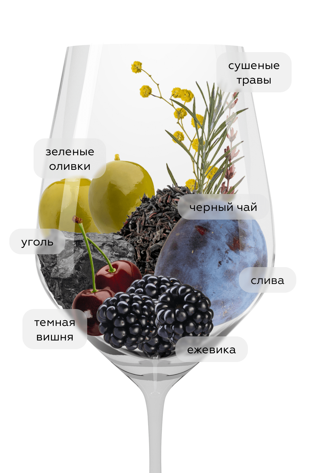 Вино Cabernet Sauvignon Labyrinth, Simonsig, 2019, (143370), Южная Африка, Стелленбош, красное, сухое, 0.75 л, Каберне Совиньон Лабиринт, цена 3353 рублей