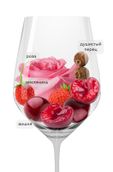 Розовое вино Lumera