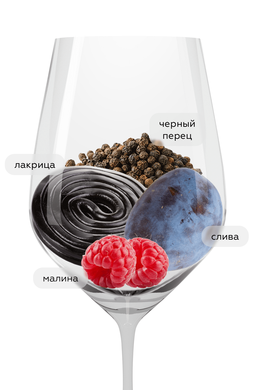 Вино Усадьба Мезыбь. Мерло, 2019, (148958), Россия, Кубань, красное, сухое, 0.75 л, Усадьба Мезыбь. Мерло, цена 2390 рублей