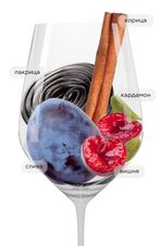 Вино Brunello di Montalcino, (135079), красное сухое, 2016 г., 0.75 л, Брунелло ди Монтальчино цена 9490 рублей