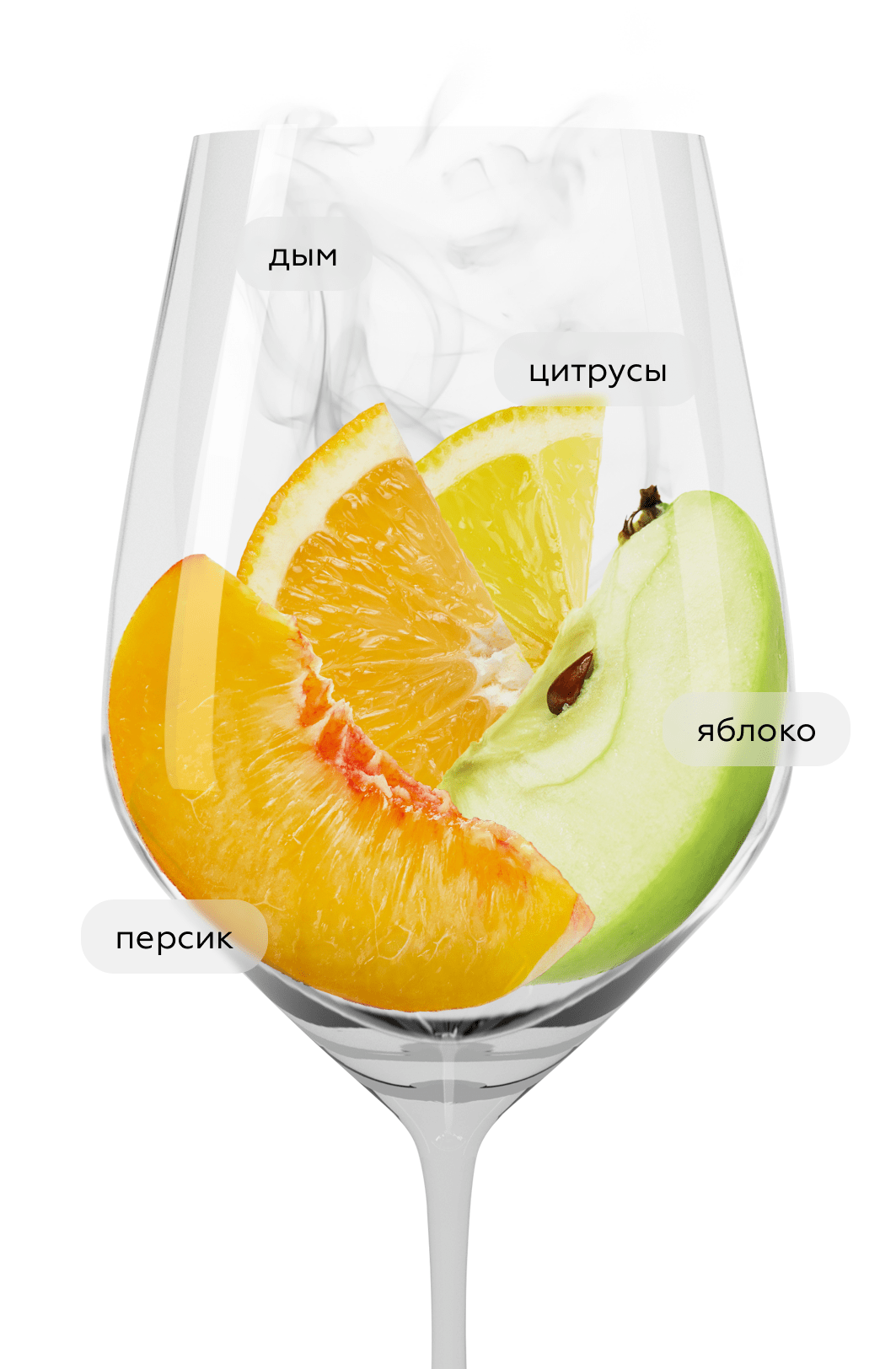 Вино Riesling Layet GG, Nik Weis St. Urbans-Hof, 2021, (140103), Германия, Мозель, белое, сухое, 0.75 л, Рислинг Лайет ГГ, цена 7693 рублей