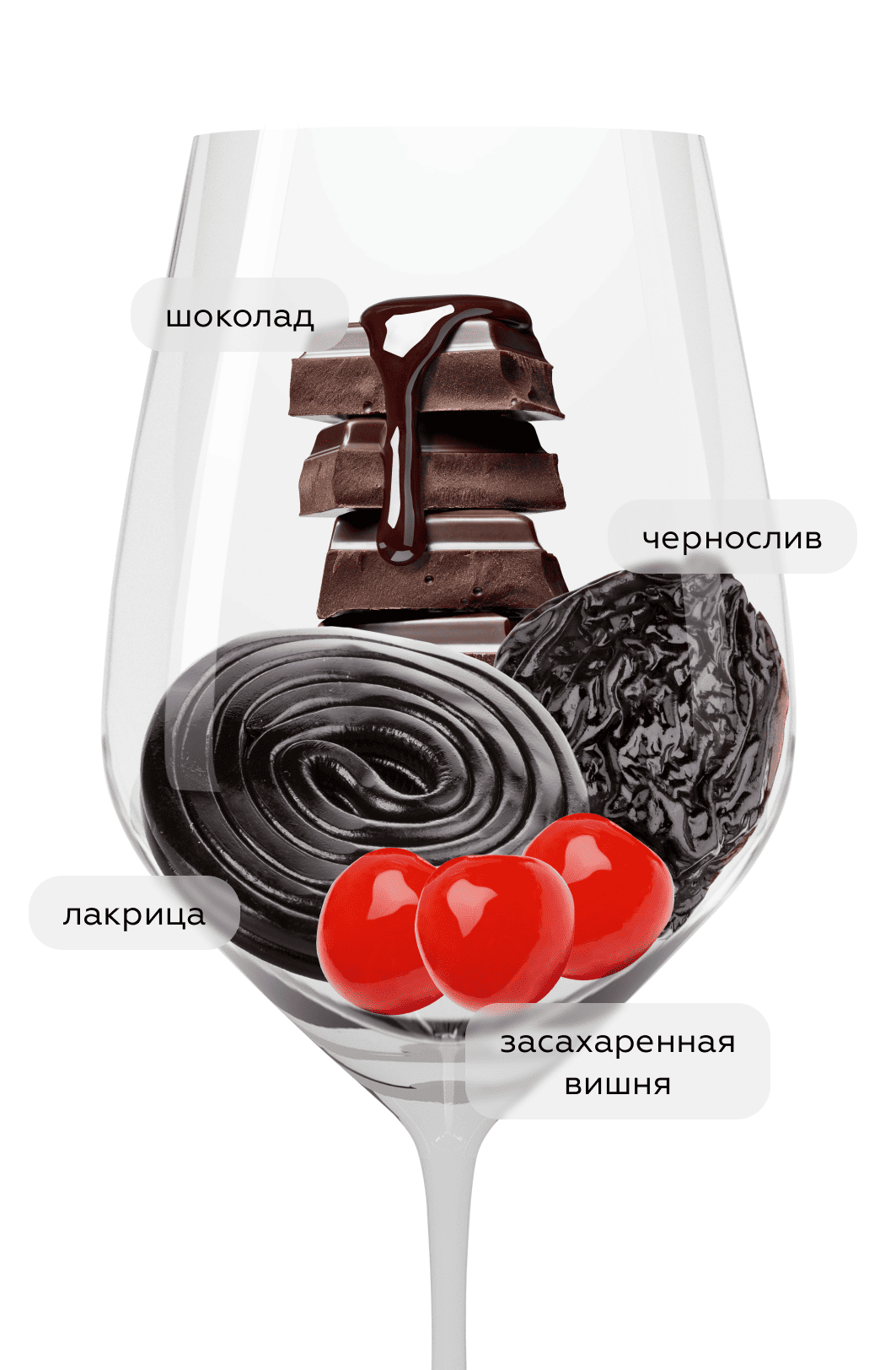 Вино Нектар, Николаев и Сыновья, 2023, 0.375л, (157695), Россия, Кубань, красное, сладкое, 0.375 л, Нектар, цена 10990 рублей