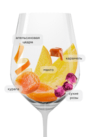 Изображение товара