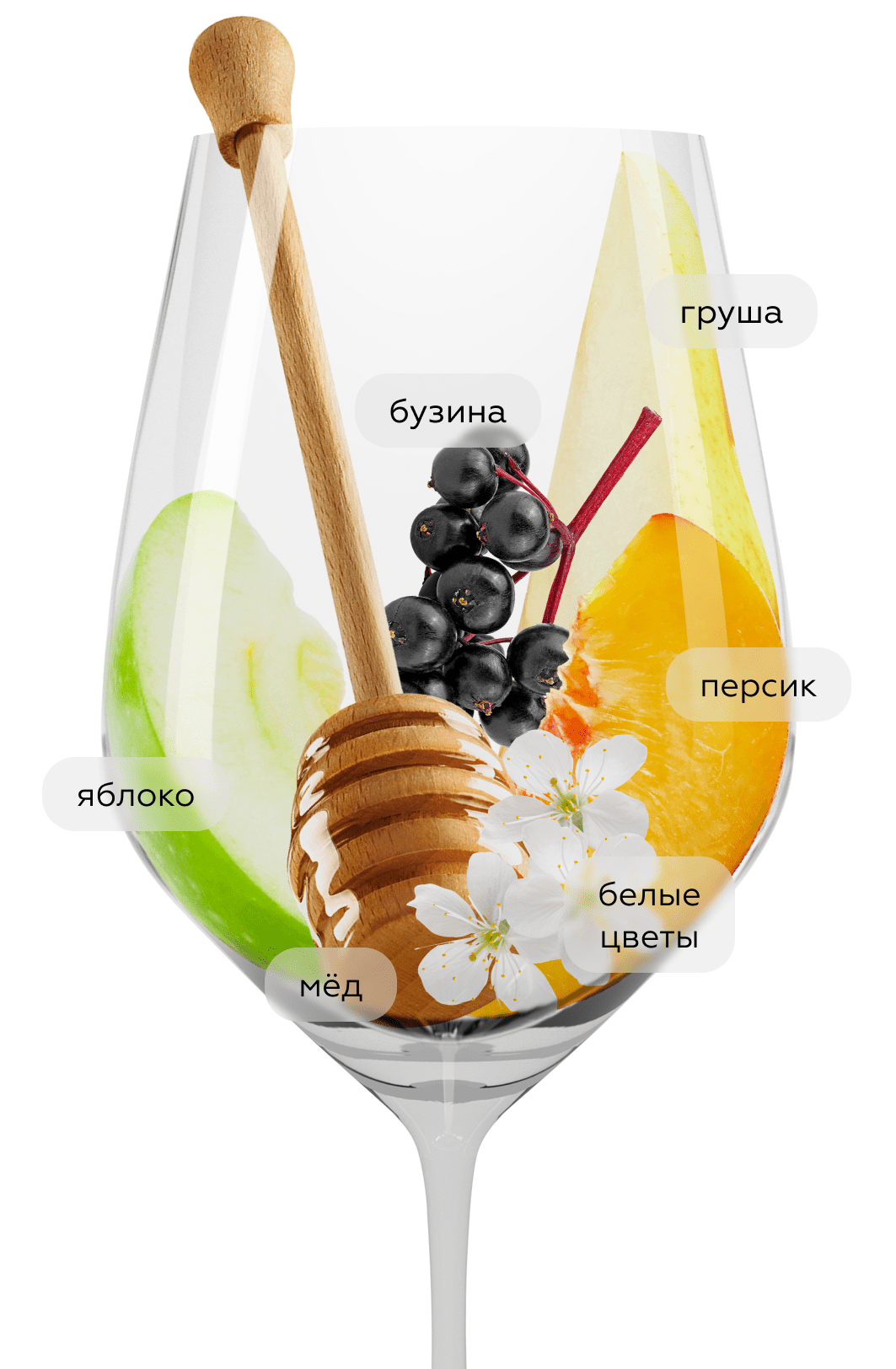 Игристое вино Monge Granon Clairette de Die, (156426), Франция, Долина Роны, белое, полусладкое, 0.75 л, Клерет де Ди Традисьон, цена 2990 рублей