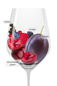 Вино со вкусом вишневого джема Malbec