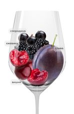 Вино Podere Montepulciano d'Abruzzo, (143875), красное сухое, 2022 г., 0.75 л, Подере Монтепульчано д'Абруццо цена 1840 рублей