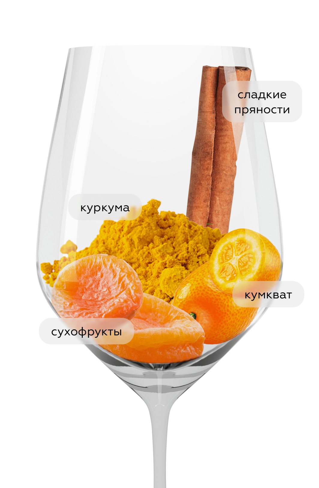 Вино Kisi Qvevri, Giuaani, 2022, (150943), Грузия, Кахетия, белое, сухое, 0.75 л, Киси Квеври, цена 3990 рублей