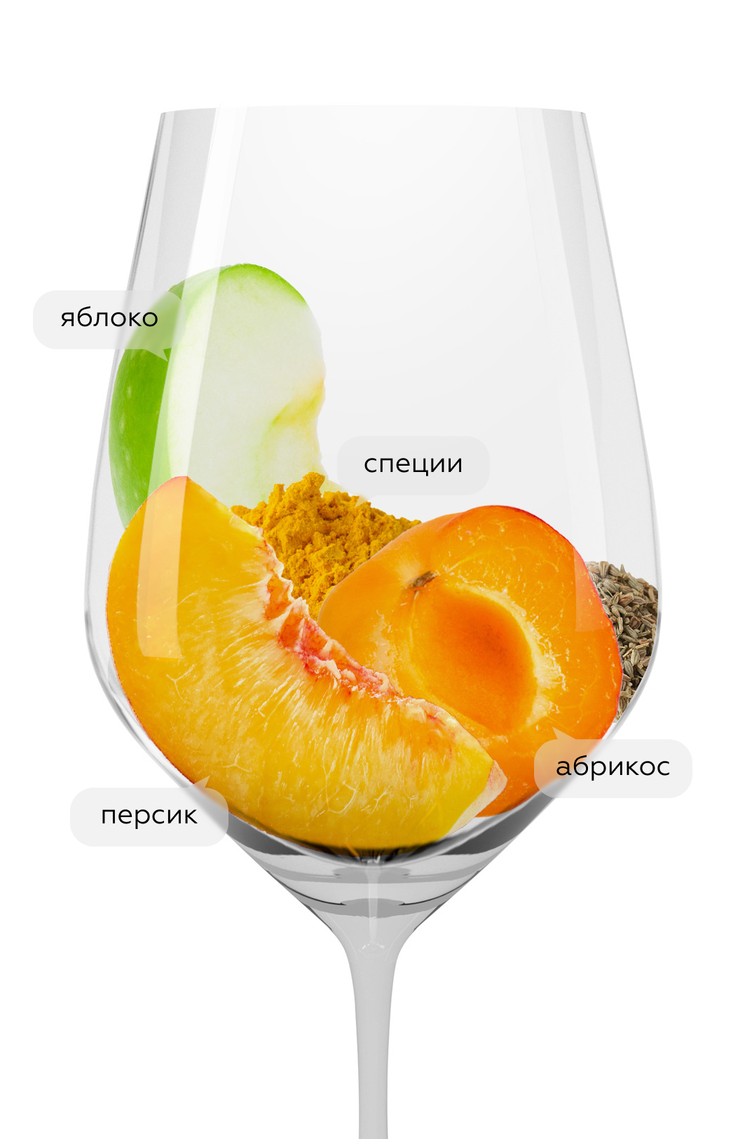 Вино Grivo Volpe Pasini, 2021, (137930), Италия, Фриули-Венеция-Джулия, белое, сухое, 0.75 л, Гриво Вольпе Пазини, цена 5990 рублей