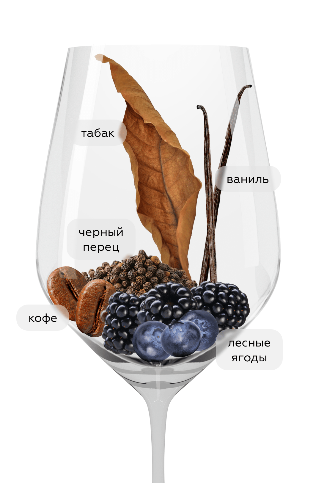 Вино Pelago в подарочной упаковке, Umani Ronchi, 2021, (154786), Италия, Марке, красное, сухое, 0.75 л, Пелаго, цена 13490 рублей