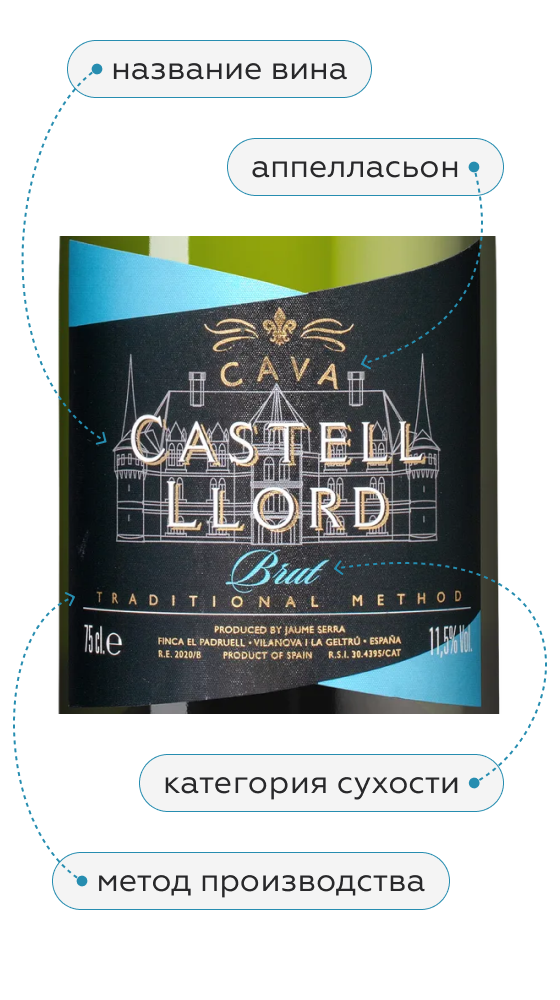 Игристое вино Cava Castell Llord, Castel Llord, (154676), Испания, Каталония, белое, брют, 0.75 л, Кава Кастель Льорд, цена 2290 рублей
