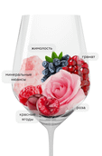Le Rose Brut в подарочной упаковке