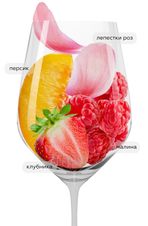 Вино Спелая роза, (141120), розовое сухое, 2020 г., 0.75 л, Спелая роза цена 1140 рублей