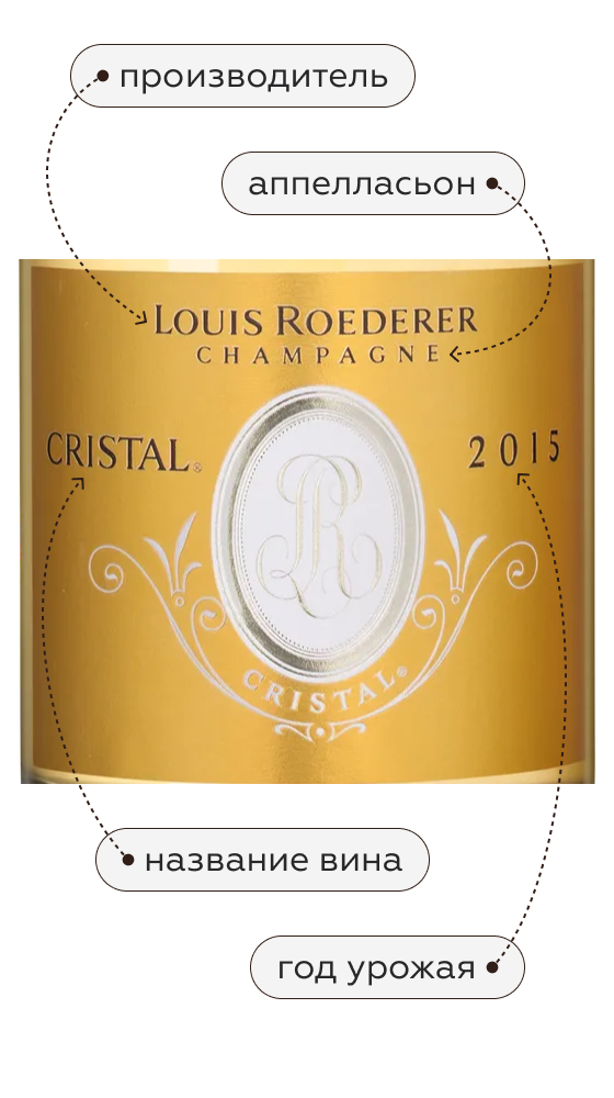 Шампанское Louis Roederer Cristal Brut  в подарочной упаковке, 2015, (144280), Франция, Шампань, белое, брют, 0.75 л, Кристаль Брют, цена 79990 рублей