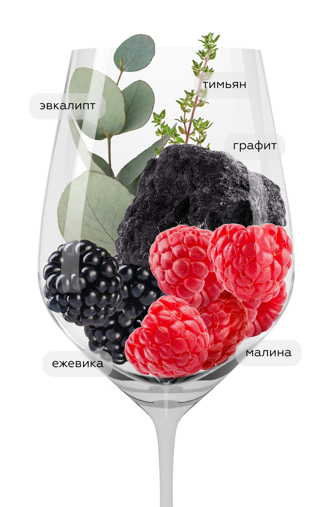 Вино Tenuta Perano Chianti Classico, Frescobaldi, 2022, (159141), Италия, Тоскана, красное, сухое, 0.75 л, Тенута Перано Кьянти Классико, цена 3743 рублей