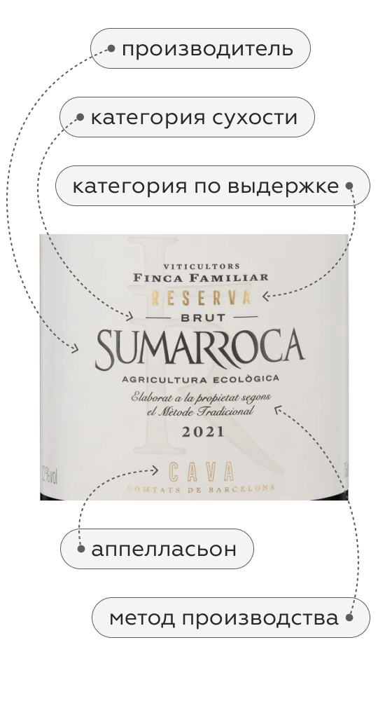 Игристое вино Cava Sumarroca Brut Reserva, Bodegues Sumarroca, 2021, (144400), Испания, Каталония, белое, экстра брют, 0.75 л, Кава Сумаррока Брют Ресерва, цена 3490 рублей