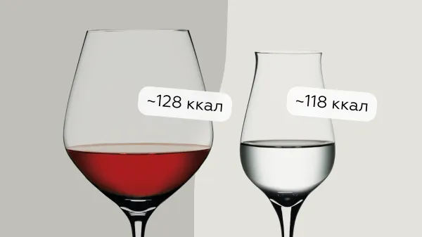 Сколько калорий в бокале: гид по калорийности вина и крепкого алкоголя