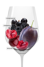 Вино Podere Montepulciano d'Abruzzo, (118164), красное сухое, 2018 г., 0.75 л, Подере Монтепульчано д'Абруццо цена 1840 рублей