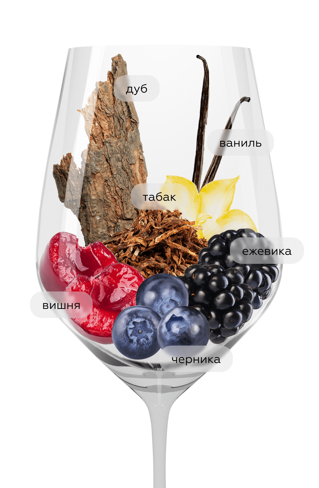 Вино Raccontami, Vespa, 2019, (136352), Италия, Апулия, красное, полусухое, 0.75 л, Ракконтами, цена 8990 рублей