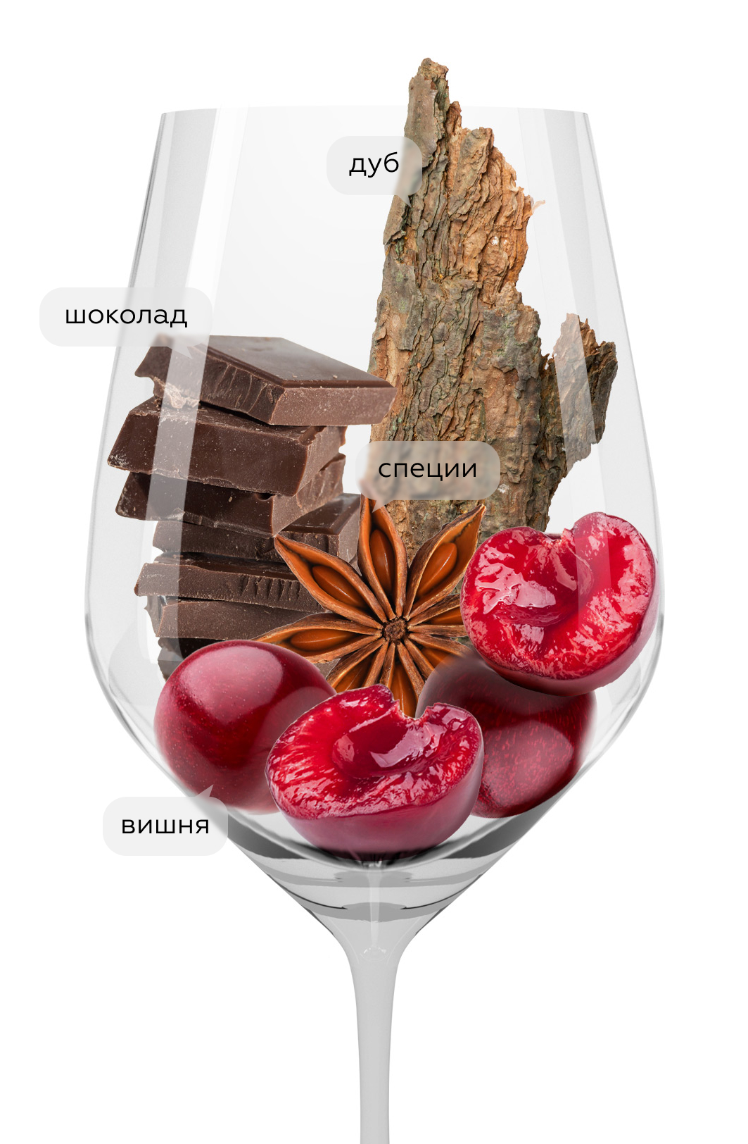 Вино Malbec La Linda, Luigi Bosca, 2024, (156484), Аргентина, Мендоса, красное, сухое, 0.75 л, Мальбек Ла Линда, цена 1493 рублей