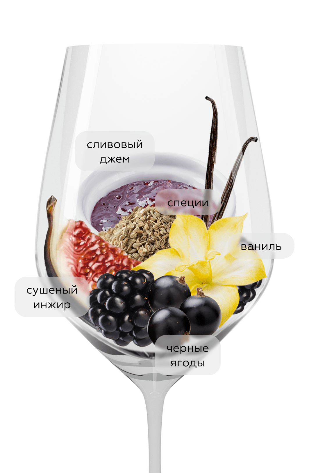 Вино Lello Red, Vinhos Borges, 2022, (152363), Португалия, Дору, красное, сухое, 0.75 л, Леллу Ред, цена 2190 рублей