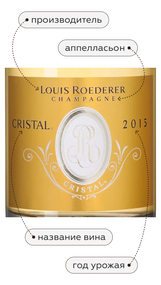 Шампанское Louis Roederer Cristal Brut, 2015, (144279), Франция, Шампань, белое, брют, 0.75 л, Кристаль Брют, цена 77490 рублей