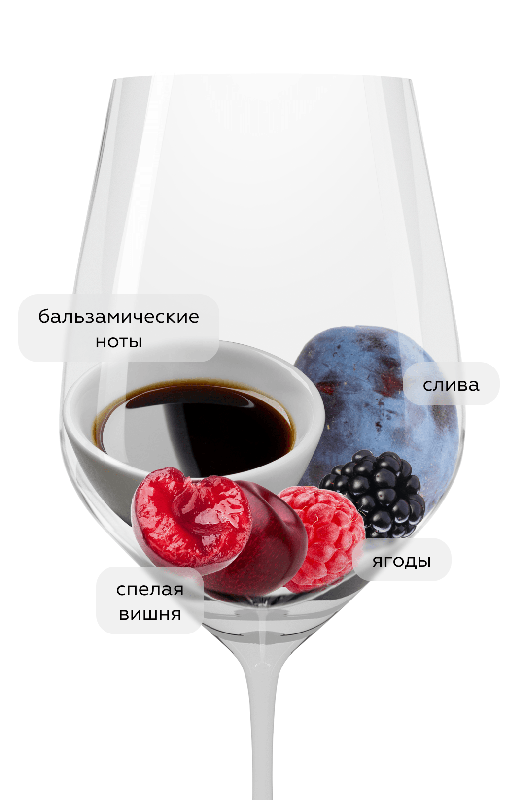 Вино Sherazade, Donnafugata, 2022, (145415), Италия, Сицилия, красное, сухое, 0.75 л, Шеразаде, цена 4990 рублей