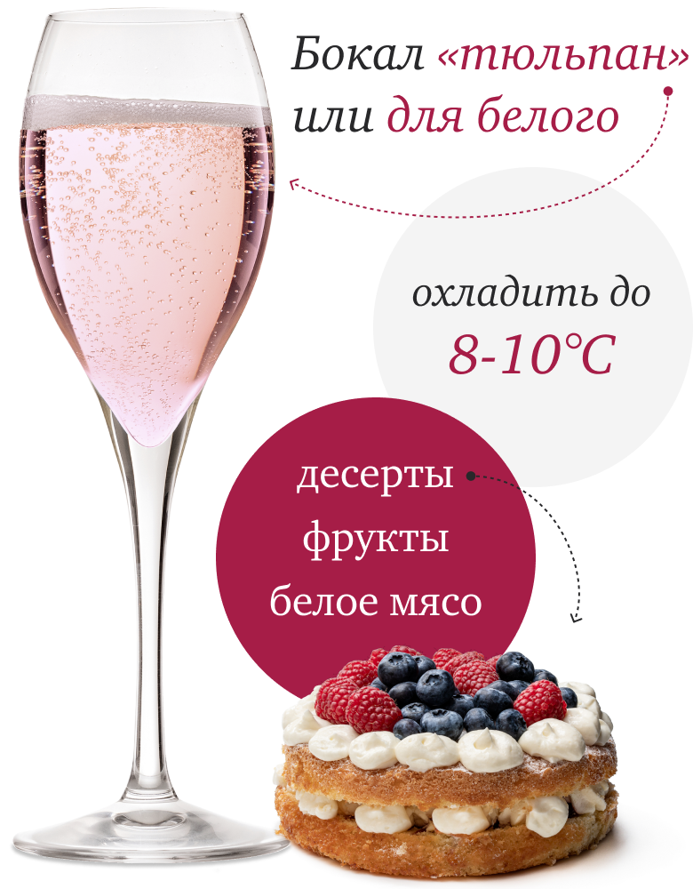Шампанское Le Rose Brut Fruit Market Edition в подарочной упаковке, Lanson, (151879), Франция, Шампань, розовое, брют, 0.75 л, Ле Розе Брют, цена 17490 рублей