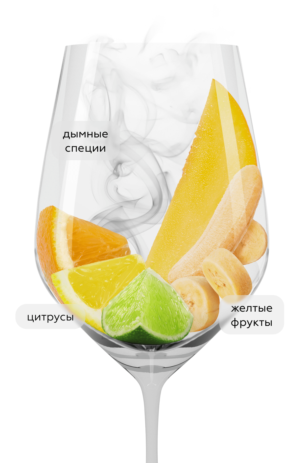 Вино Riesling, Nik Weis St. Urbans-Hof, 2023, (151246), Германия, Мозель, белое, полусухое, 0.75 л, Рислинг, цена 2023 рублей