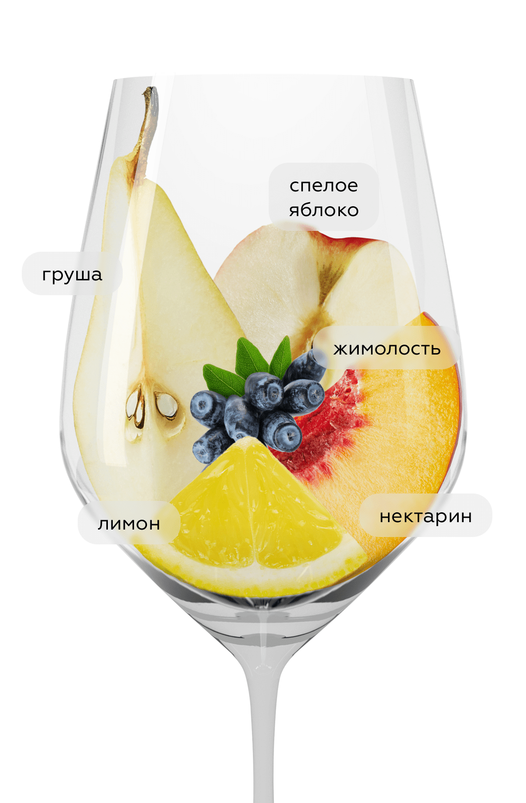 Вино Arkuri White, NOA, 2020, (137173), Армения, Вайоц Дзор, белое, сухое, 0.75 л, Аркури Белое, цена 2490 рублей