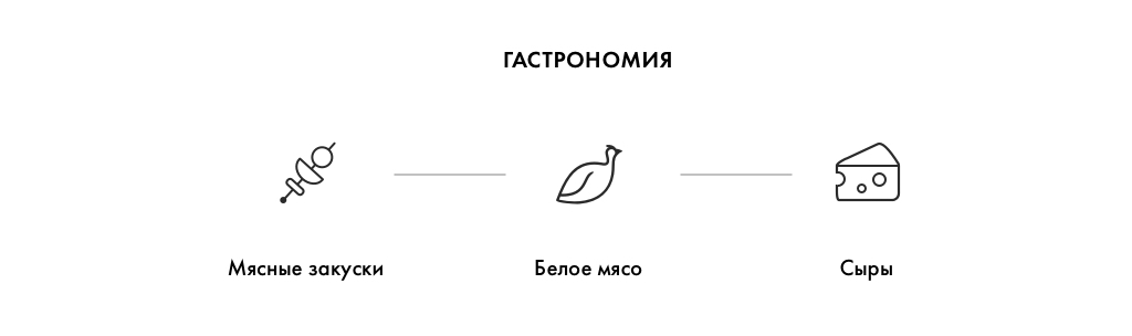 Гастрономия